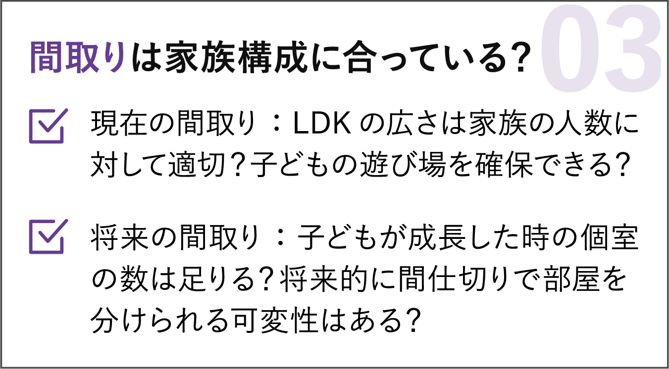 03 間取りは家族構成に合っている
