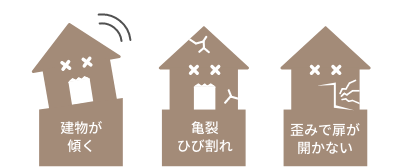 地盤事故のリスク(建物の傾き、亀裂、扉の歪み)のイラスト