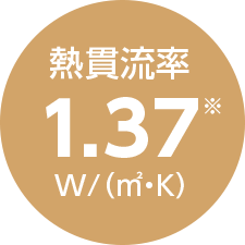 熱貫流率1.37W/（㎡・K）